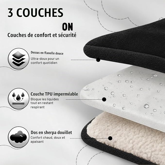 Deux textures pour choisir votre confort.