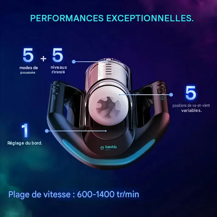 Le Jetpack mesure environ 21 cm de large (d'une poignée à l'autre), 24 cm de long et 14 cm de profondeur.